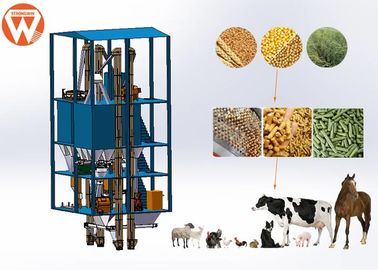 低雑音の家畜は動物飼育の企業のための餌の生産工場に与えます
